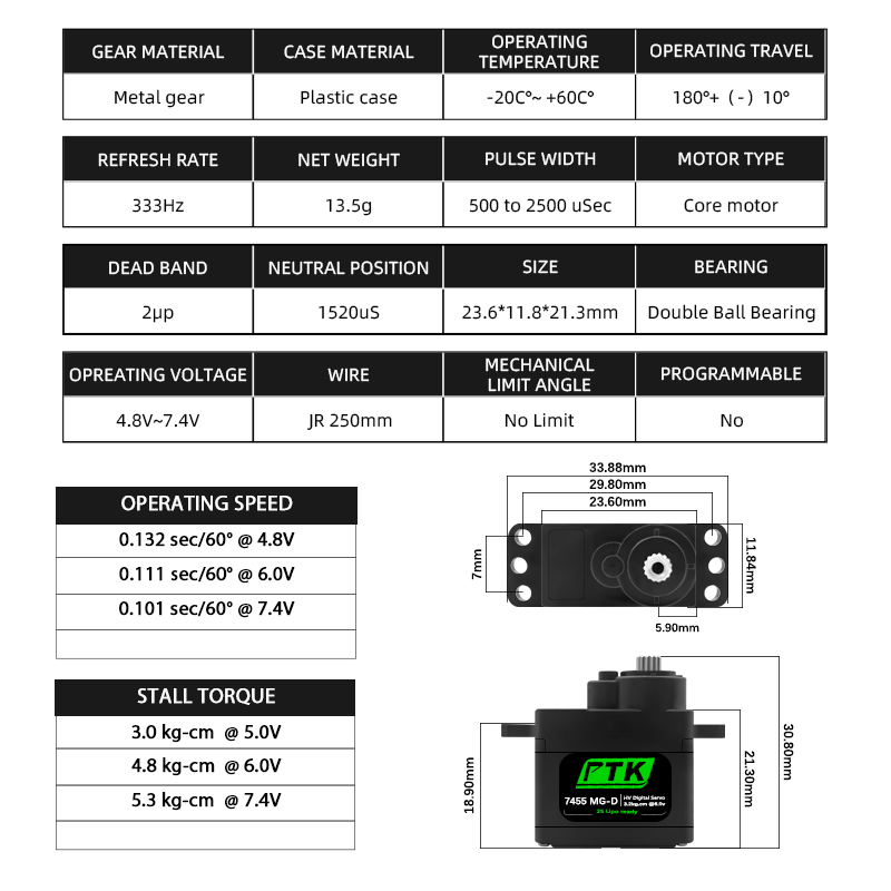 Servo numérique PTK 7455MG-D 1 - Rc Hobby Grade avis et prix