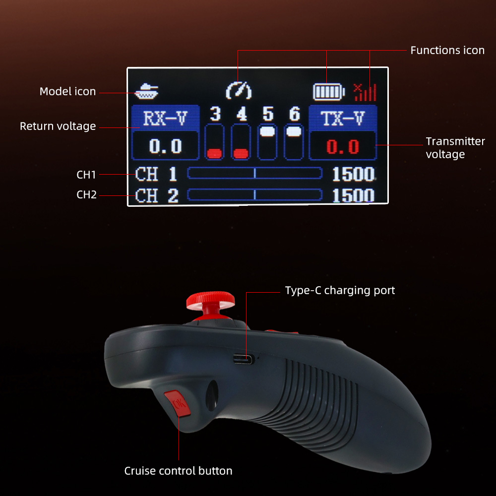HOTRC DS-650 6CH 2.4G système  - Radio Transmitter 6Ch avis et prix