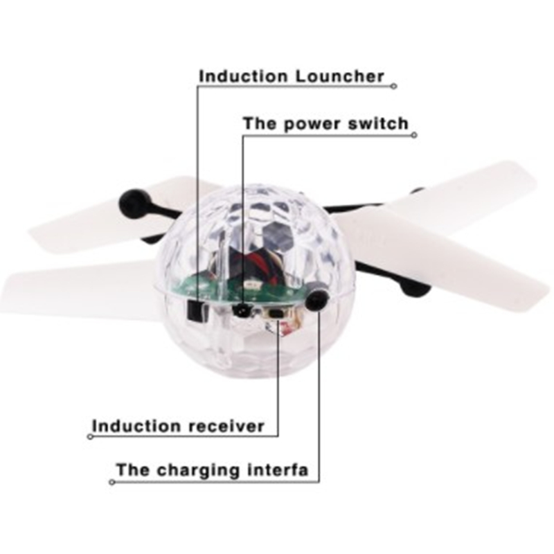 Mini Drone pour Enfants, Hélic - Top Rc Hobby Mini Xcub avis et prix